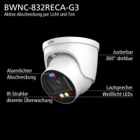 BWNC-832RECA-G3 BURG GARD