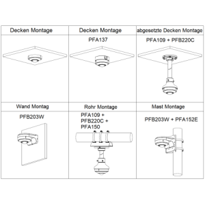 Dahua - IPC-EBW5641P-AS - IP - Fisheye