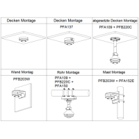 Dahua - IPC-EBW5641P-AS - IP - Fisheye