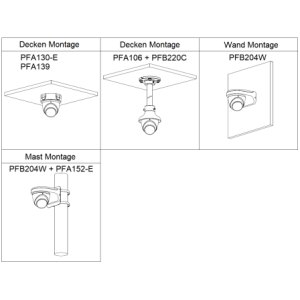 Dahua - IPC-HDW2441TP-S-0280B - IP - Eyeball