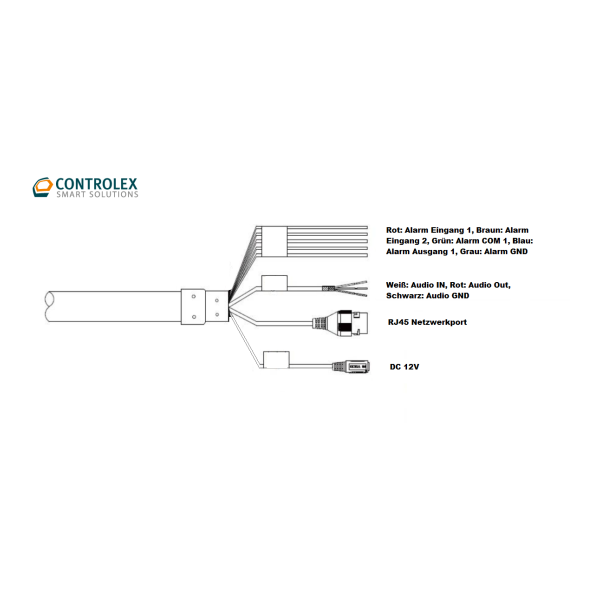 Dahua - SDT3E410-8P-MB-A-PV1 - IP - PTZ - Panorama