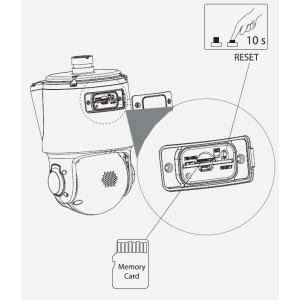Dahua - SDT3E410-8P-MB-A-PV1 - IP - PTZ - Panorama