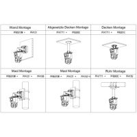 Dahua - SDT3E410-8P-MB-A-PV1 - IP - PTZ - Panorama