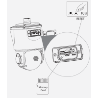 Dahua - SDT3E410-8P-MB-A-PV1 - IP - PTZ - Panorama