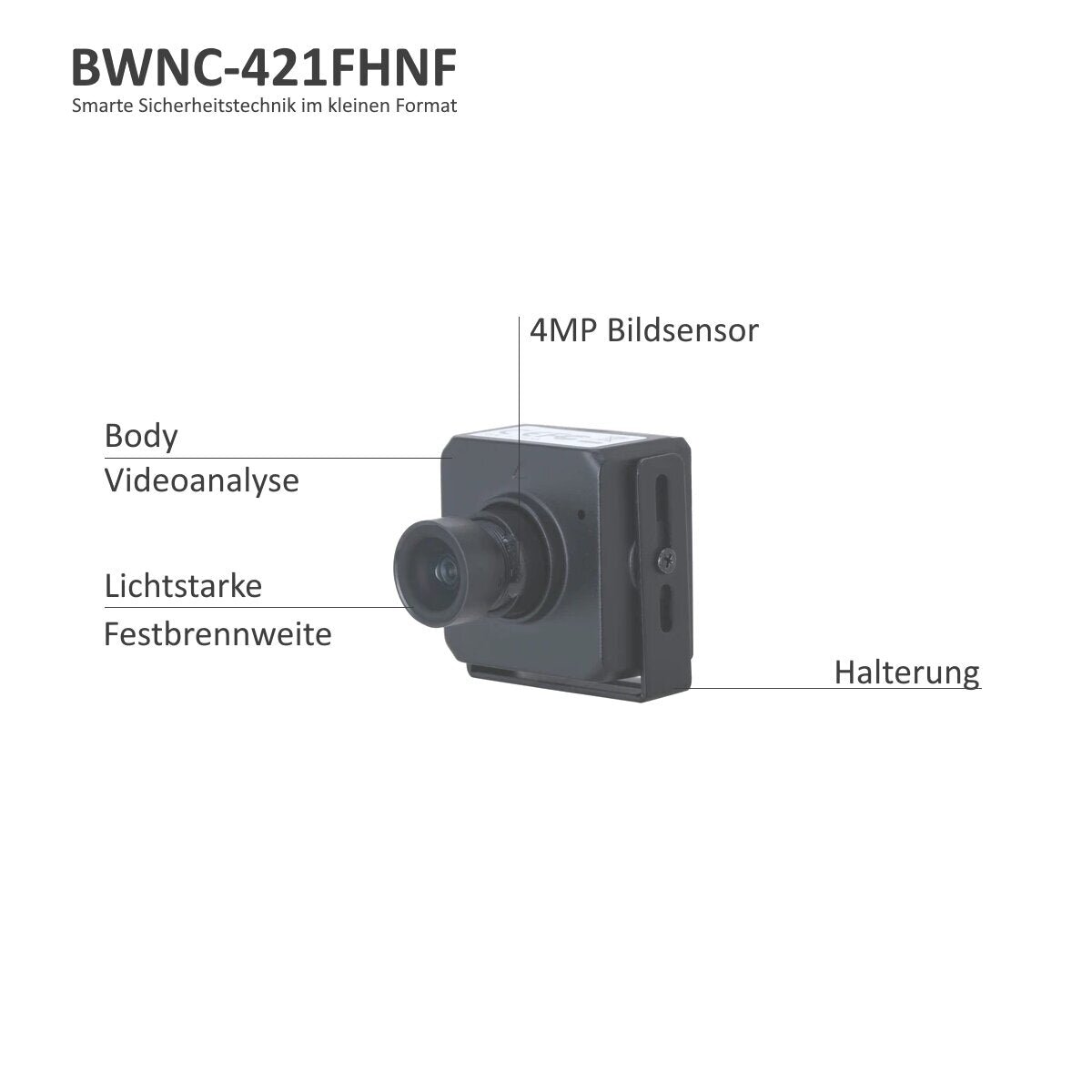 BWNC-421FHNF BURG GARD