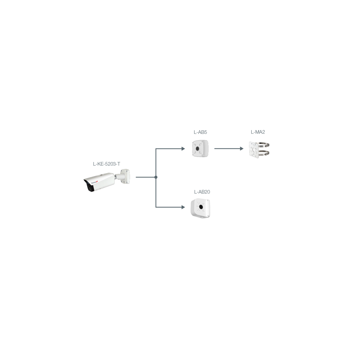 L-KE-5203-T