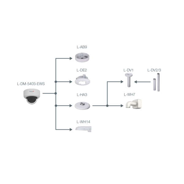 L-DM-5403-EWS