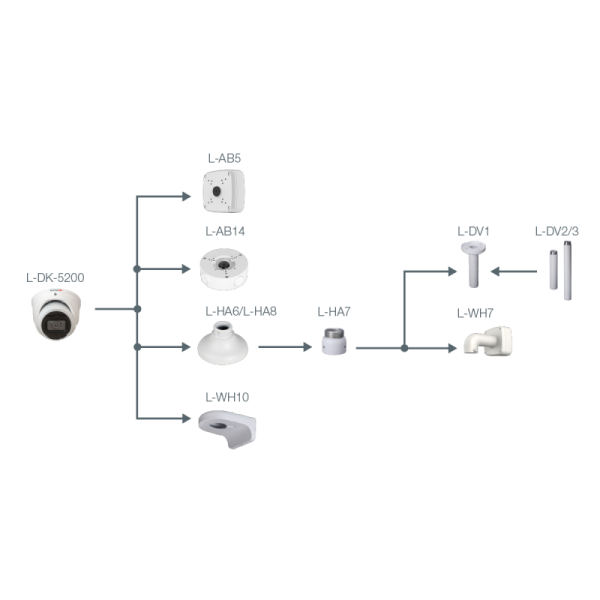 L-DK-5200