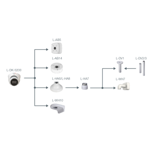 L-DK-5200