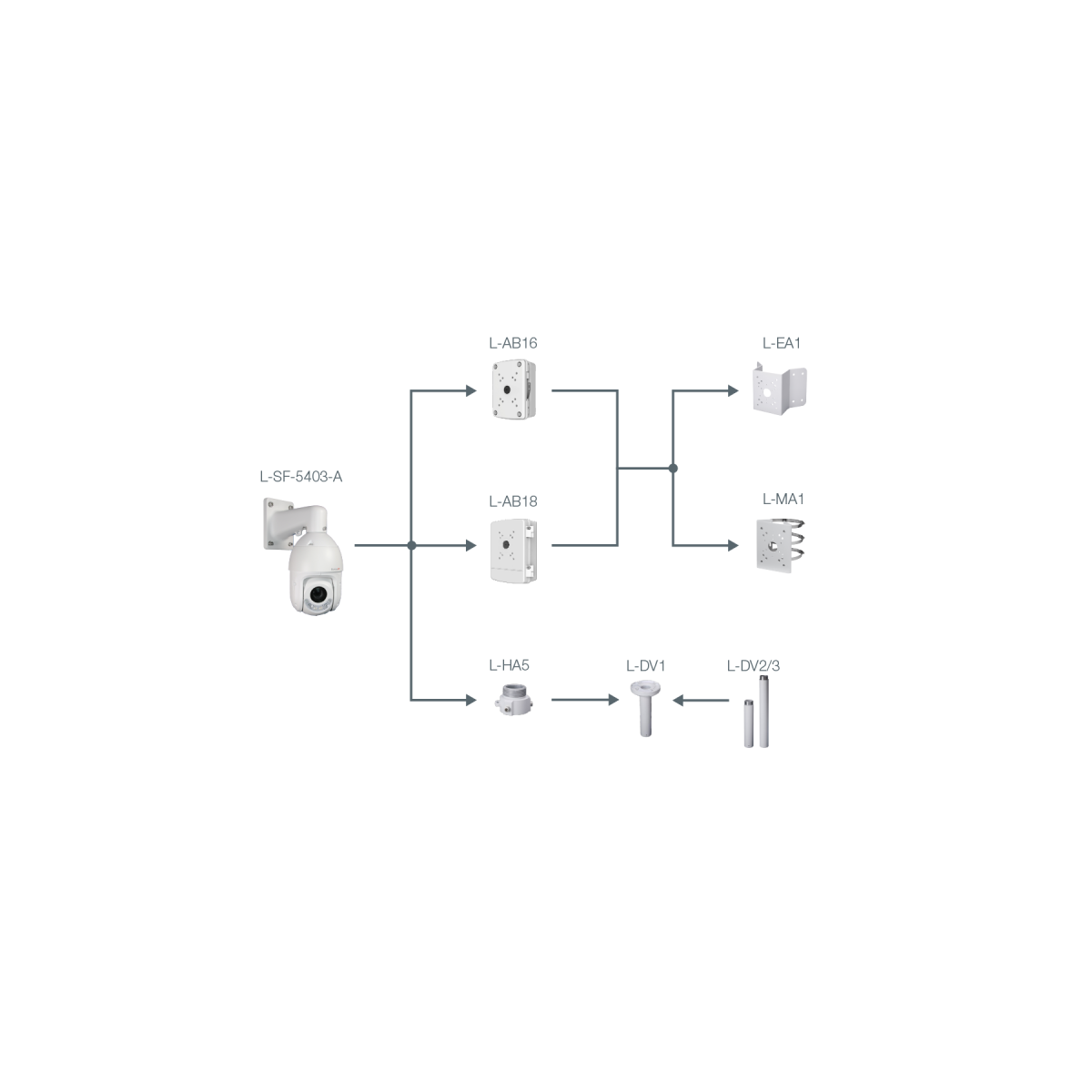 L-SF-5403-A