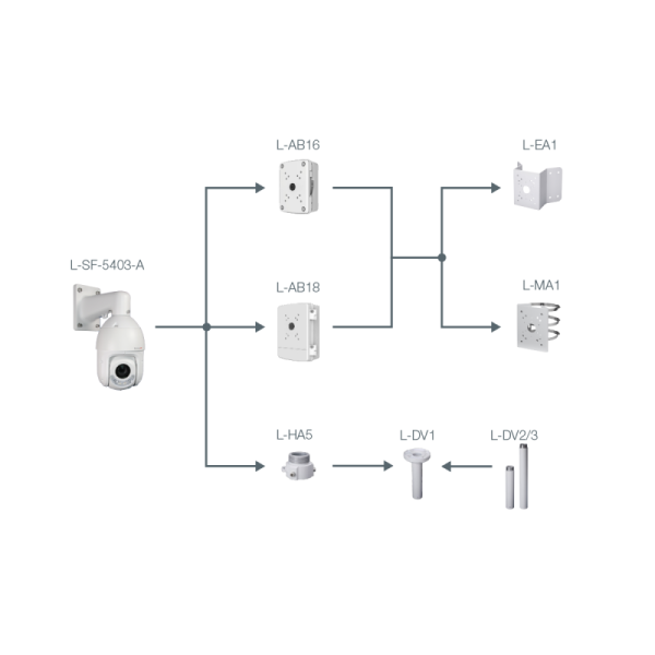 L-SF-5403-A