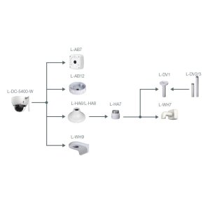 L-DC-5400-W