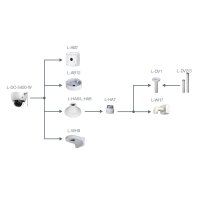 L-DC-5400-W