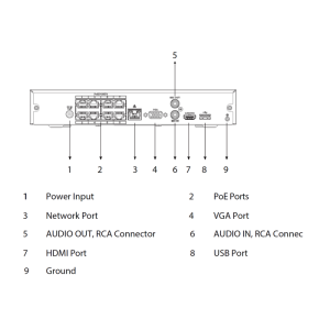 L-IPR-5108-P-I