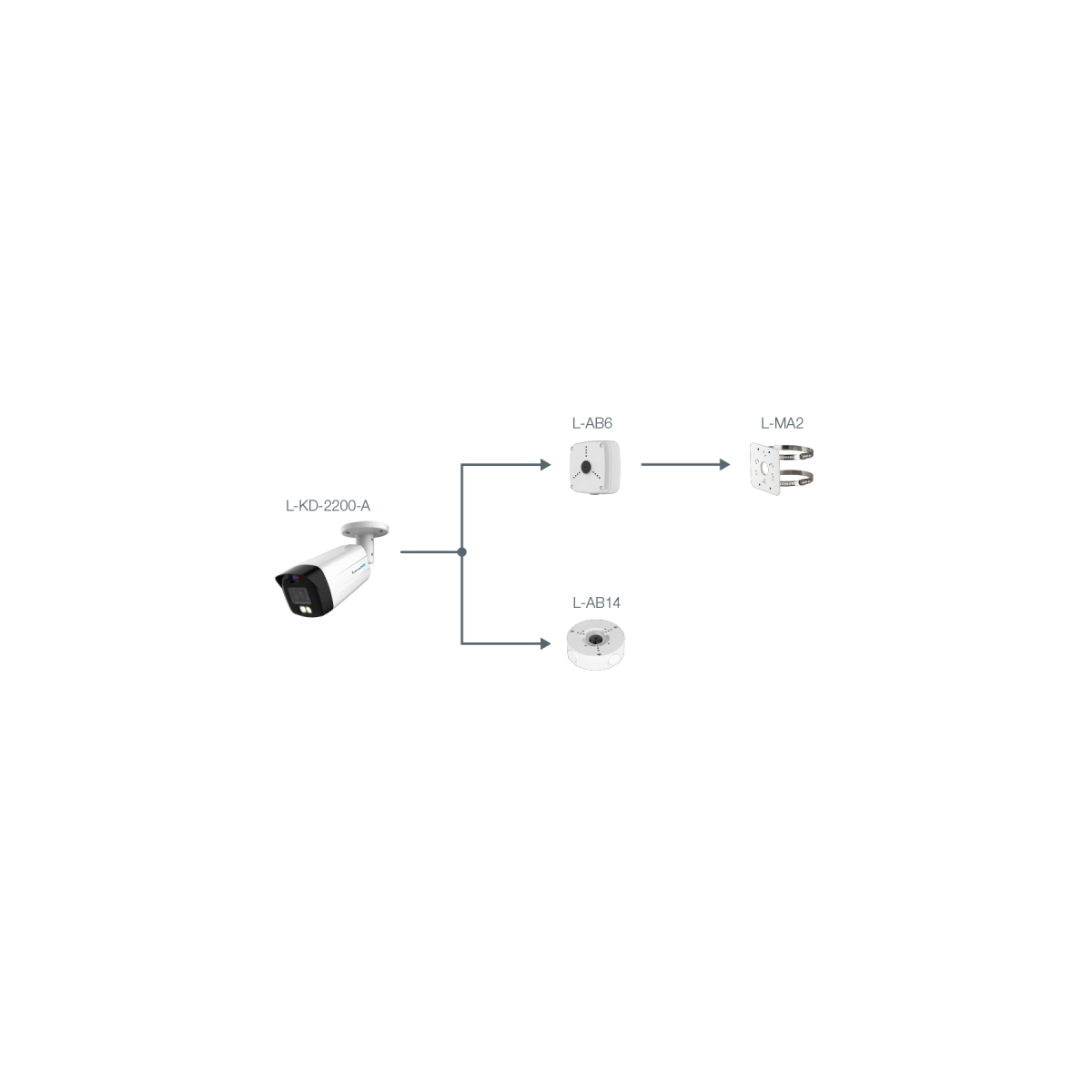 L-KD-2200-A