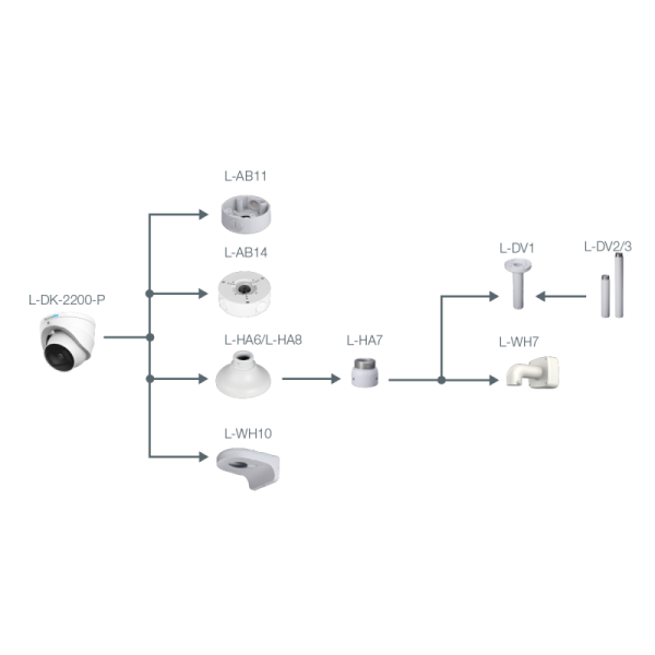 L-DK-2200-P