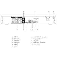 L-DVR-2108-P