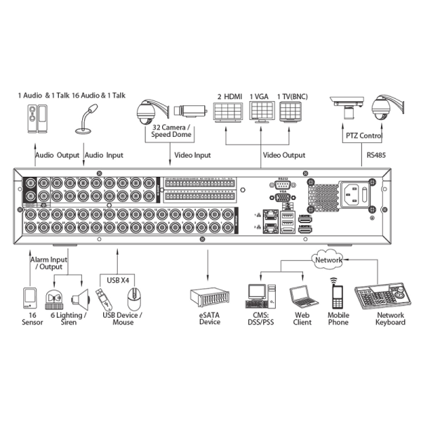 L-DVR-28832-4K
