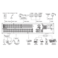L-DVR-28832-4K
