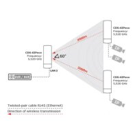 CDS-6IP ECO