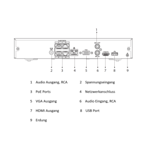 Dahua - NVR4104HS-P-EI - NVR - 4 Kanal - 4 PoE