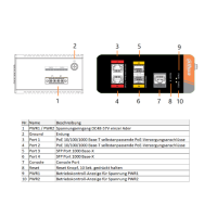 Dahua - IS4204-2GT-120 - Switch - 2 PoE-GB - 2 SFP
