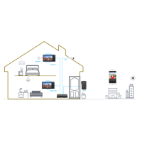 Dahua - VTO2111D-P-S3 - Kamera - PoE