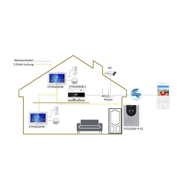 Dahua - VTO2202F-P-S3-Black - Kamera - Hybrid