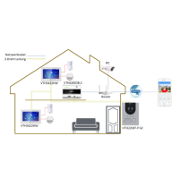 Dahua - VTO2202F-P-S3-Black - Kamera - Hybrid