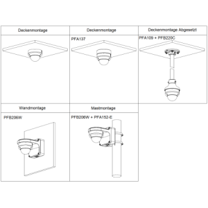 Dahua - IPC-HDBW3849RP-ZS-IL - IP - Dome