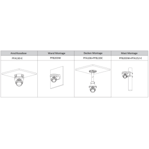 Dahua - IPC-HDW3649TP-ZS-IL -IP - Eyeball