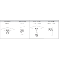 Dahua - IPC-HDW3849TP-ZS-IL -IP - Eyeball