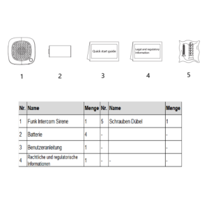 Dahua - ARA14-W2(868) - Alarm - Funk Intercom Sirene