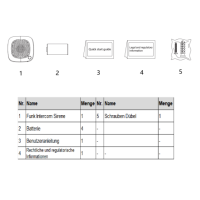 Dahua - ARA14-W2(868) - Alarm - Funk Intercom Sirene