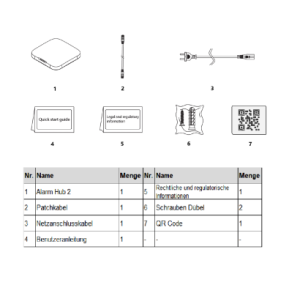 Dahua - ARC3800H-FW2(868) - Alarm - Zentrale