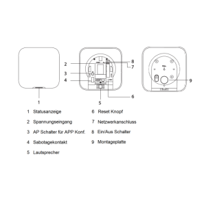 Dahua - ARC3800H-W2(868) - Alarm - Zentrale