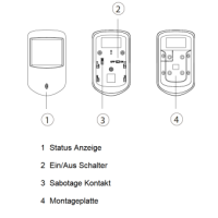 Dahua - ARD2231-W2(868) - Alarm - Dual Melder