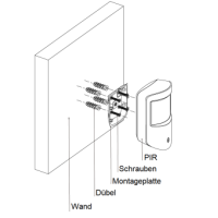 Dahua - ARD2231-W2(868) - Alarm - Dual Melder
