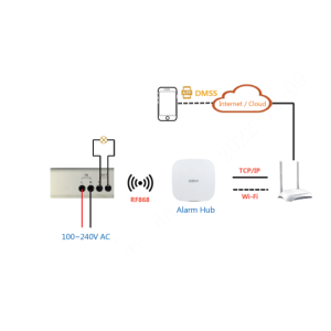 Dahua - ARM7012-W2(868) - Alarm - 230V Schalter