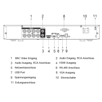Dahua - XVR5108H-4KL-I3/T - XVR - 8 Kanal - 5MP