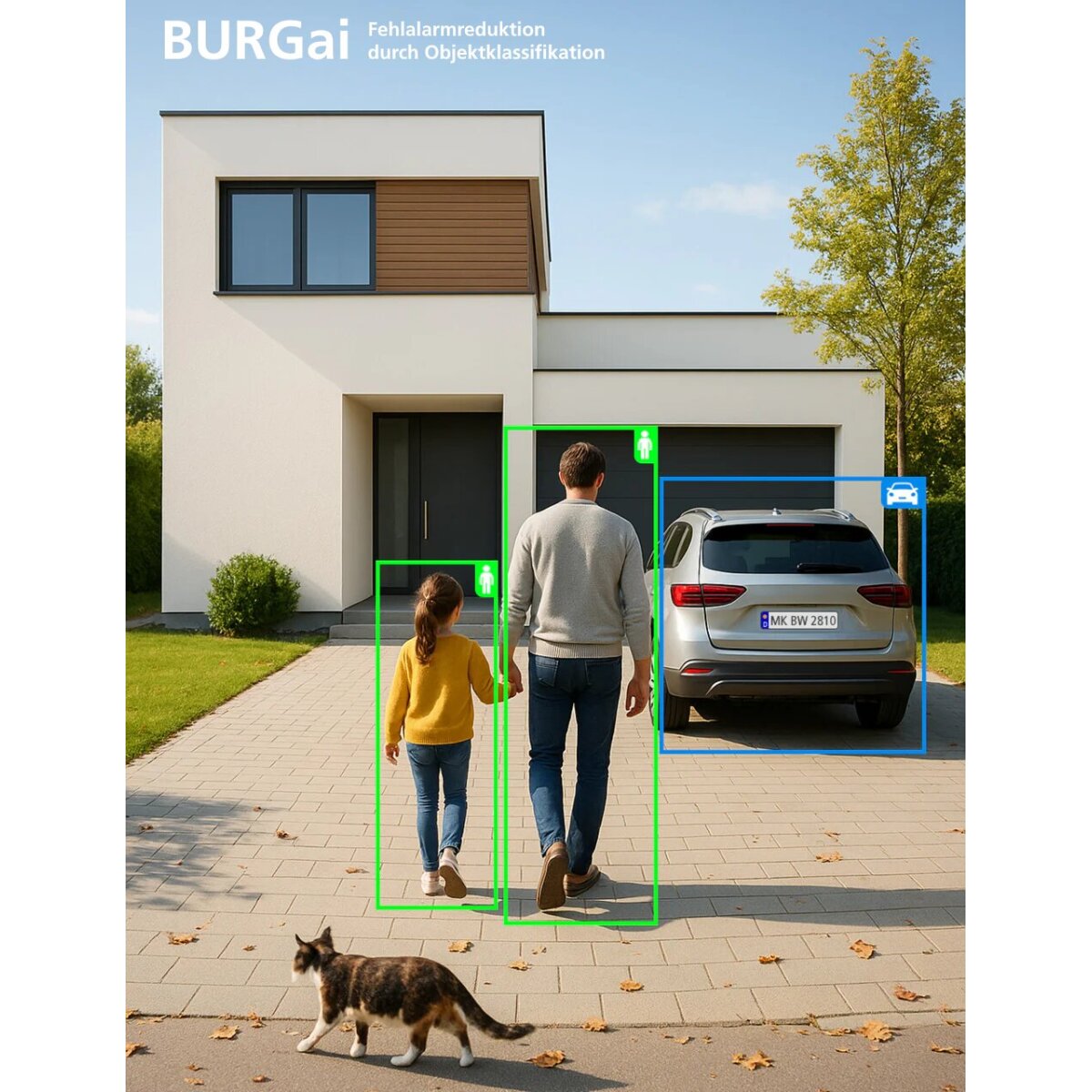 .Basic Set Plus BURG GARD