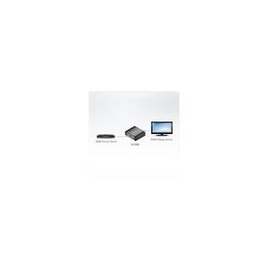 ATEN 4K VC080 HDMI EDID Emulator