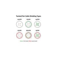 KERPEN Patchkabel Cat.5e (Class D) SF/U, MegaLine D1-20, gekreuzt, rot, 10 m