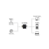 EXSYS EX-13020HMV USB 3.2 zu Ethernet 1Gigabit C-Anschluss