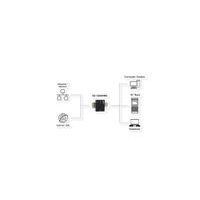EXSYS EX-13020HMV USB 3.2 zu Ethernet 1Gigabit C-Anschluss