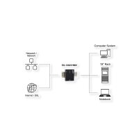 EXSYS EX-13021HMV USB 3.2 zu Ethernet 1Gigabit B-Anschluss