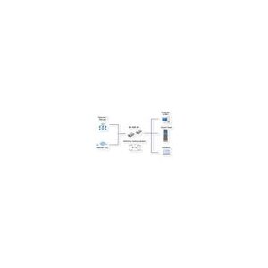 EXSYS EX-1321-4K USB 3.0 zu Ethernet 1Gigabit mit 4KV Optical Isolation