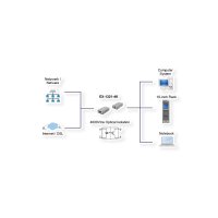 EXSYS EX-1321-4K USB 3.0 zu Ethernet 1Gigabit mit 4KV Optical Isolation