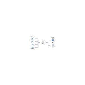 EXSYS EX-1329 USB 3.0/3.1 Gen1 zu 4 x Ethernet 1Gigabit