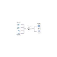EXSYS EX-1329 USB 3.0/3.1 Gen1 zu 4 x Ethernet 1Gigabit